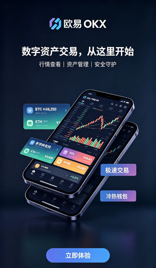 下载欧交易所APP平台展示
